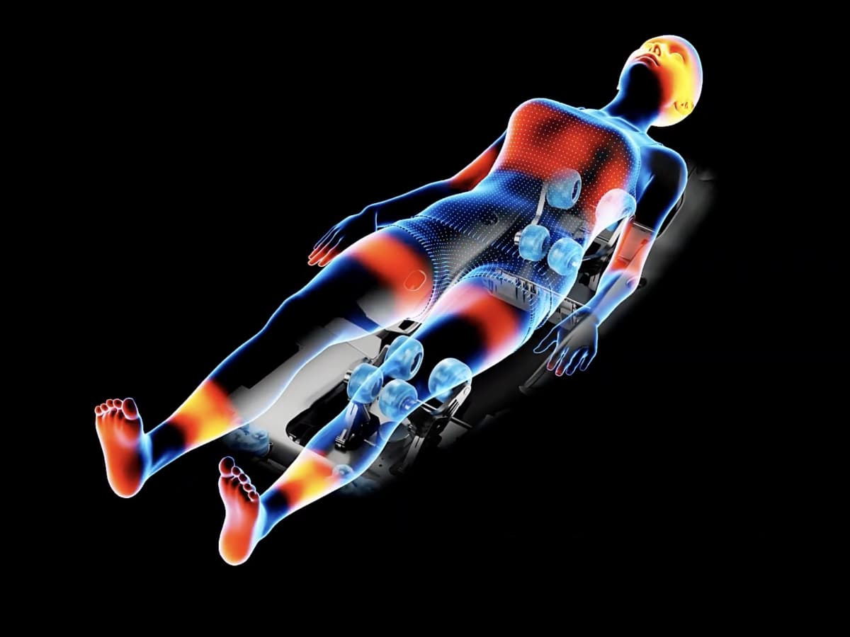 DYNAMIX – Intelligente 3D- & 4D-Tiefenmassage